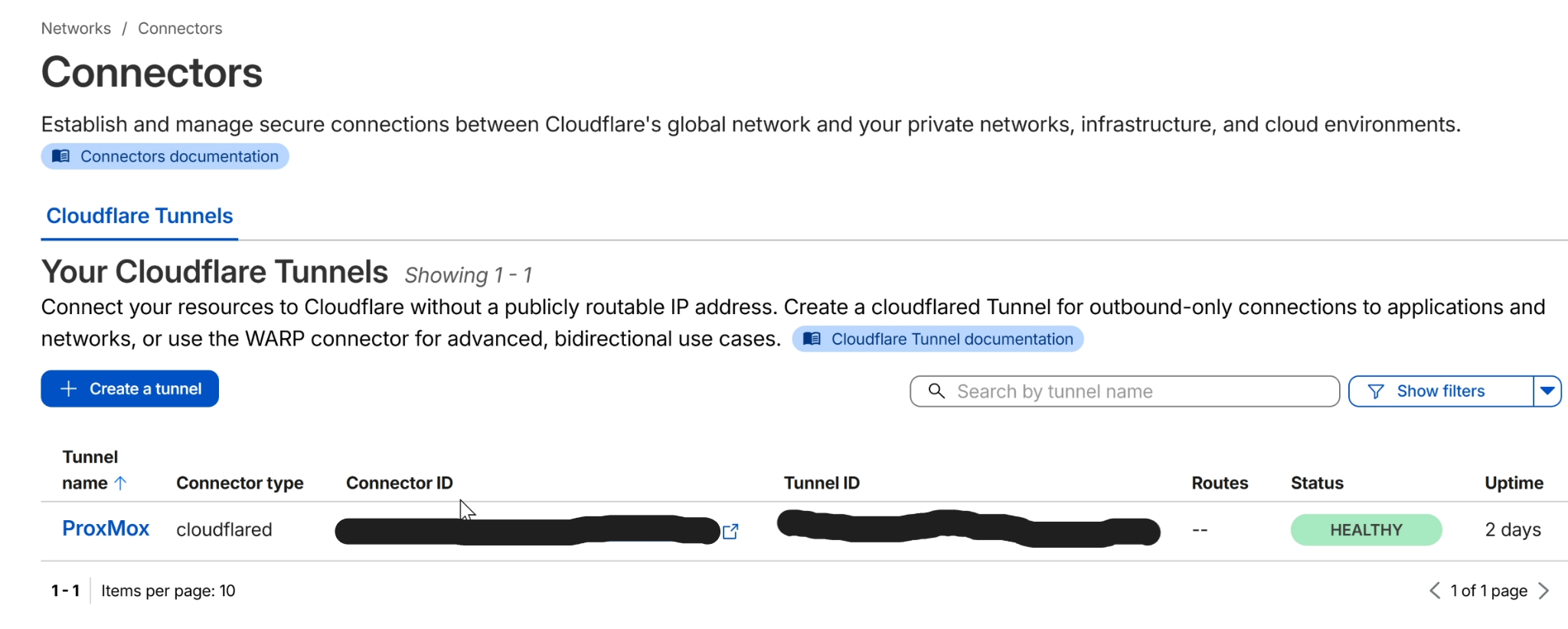 Cloudflare Tunnels