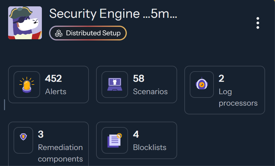 CrowdSec Security Engine