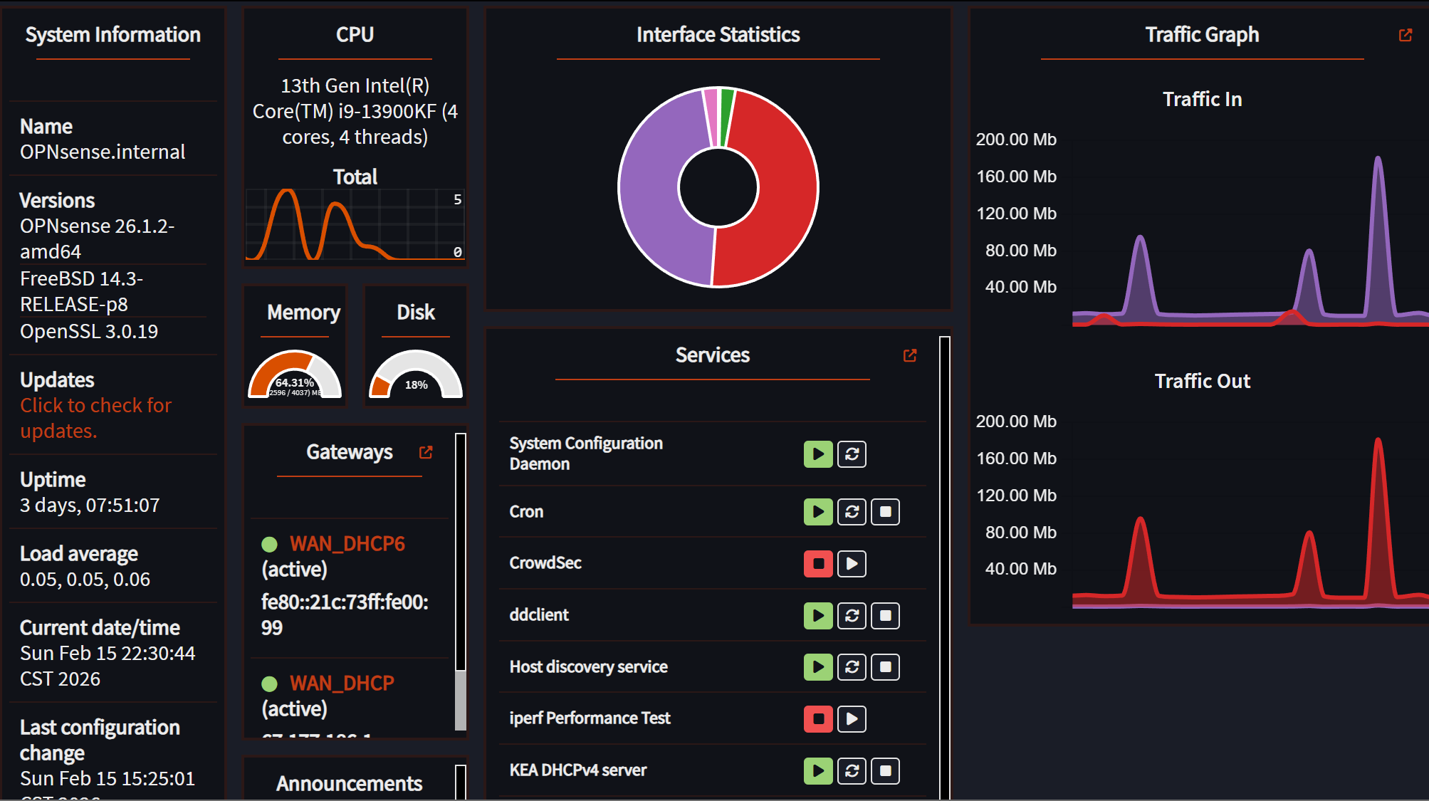 OPNsense Dashboard