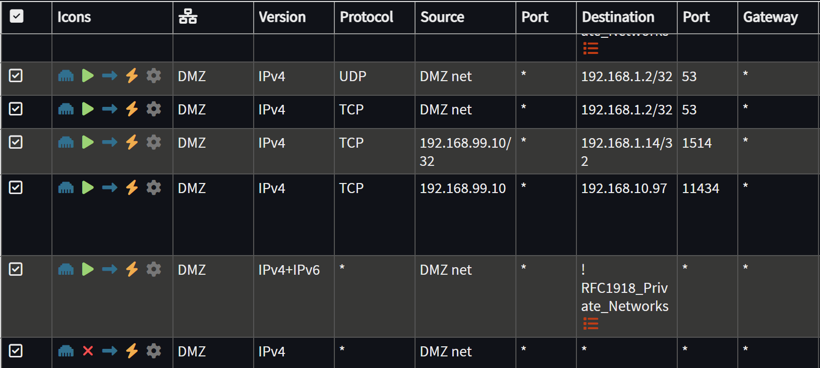 OPNsense Firewall Rules